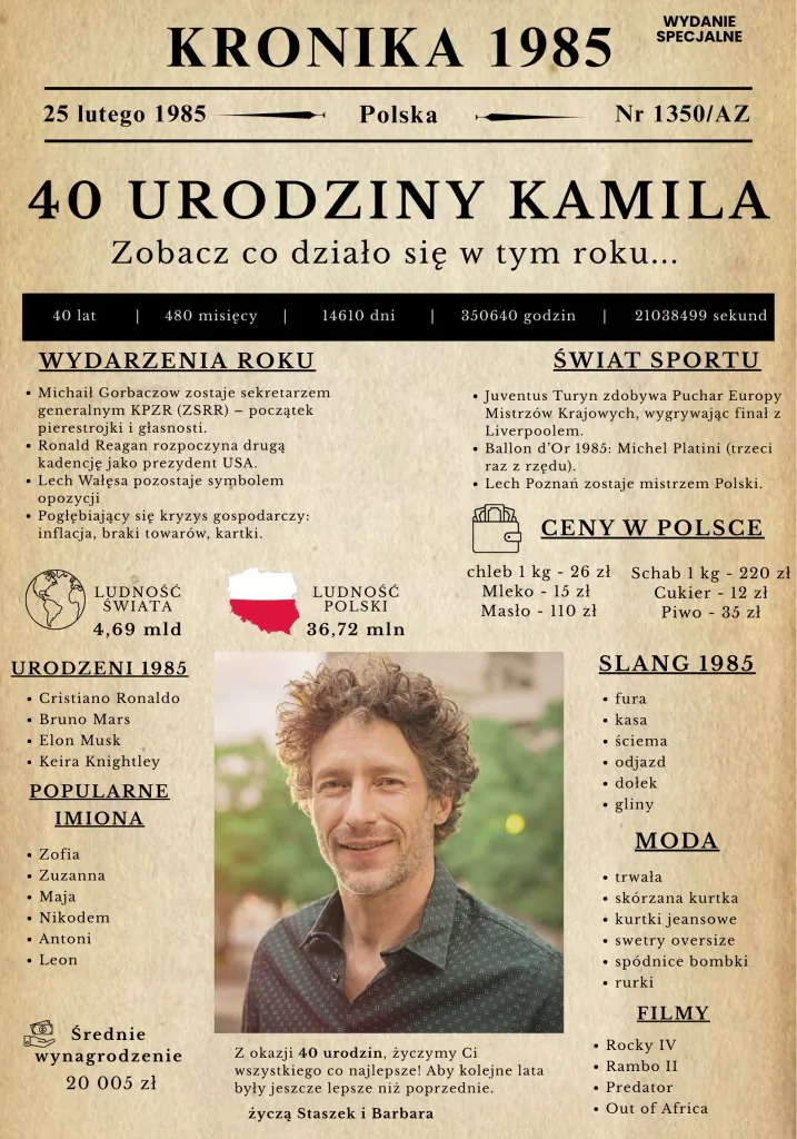 Plakat Gazeta Urodzinowa - Personalizowany Prezent na 50 Urodziny