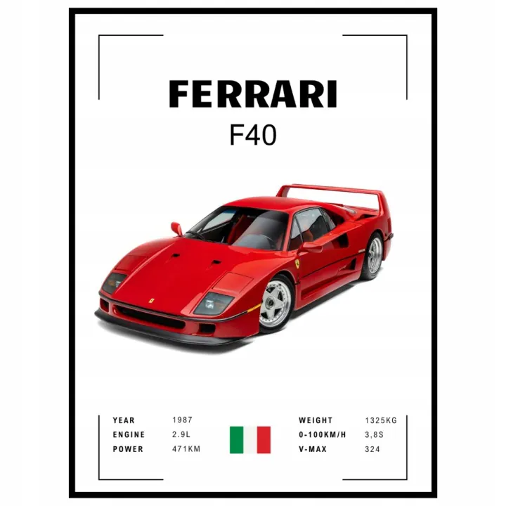 plakat ferrari f40