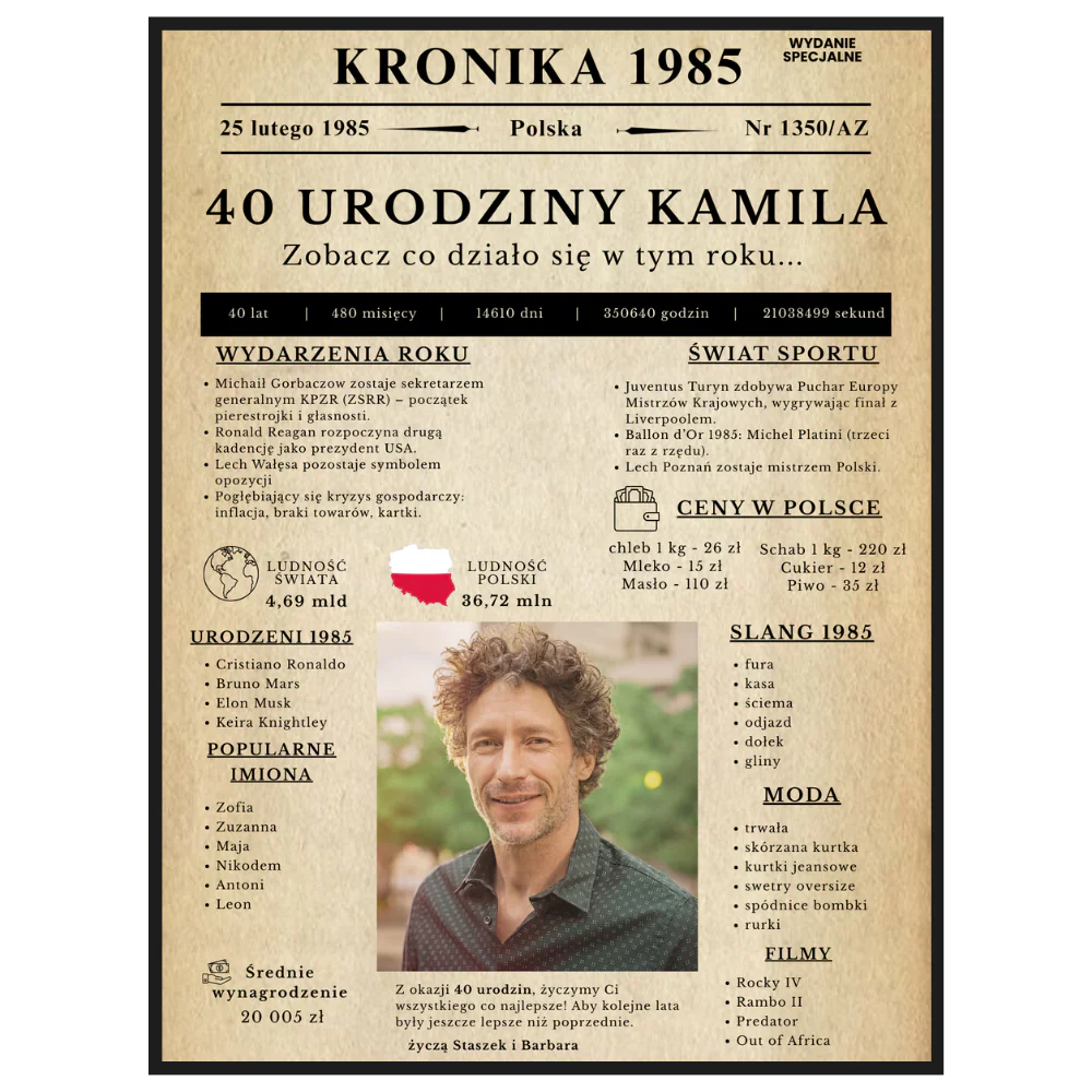 plakat na urodziny gazeta