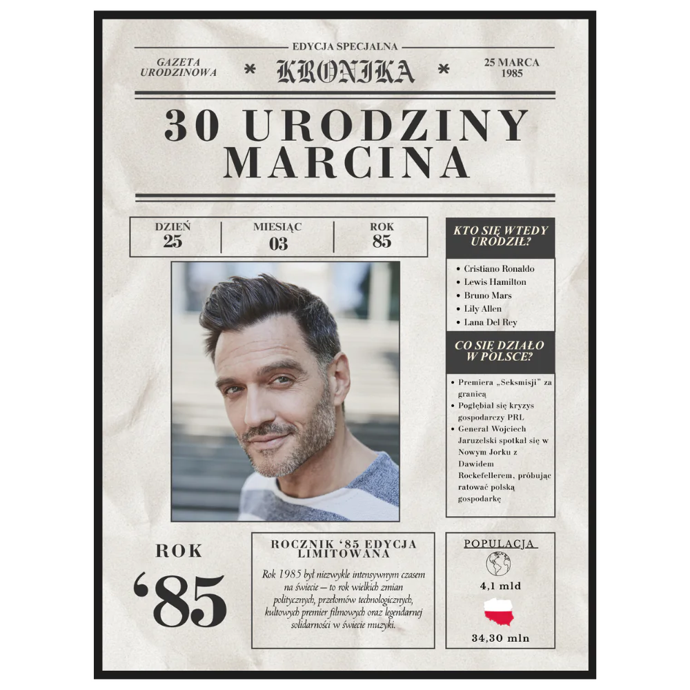 plakat urodzinowy personalizowany