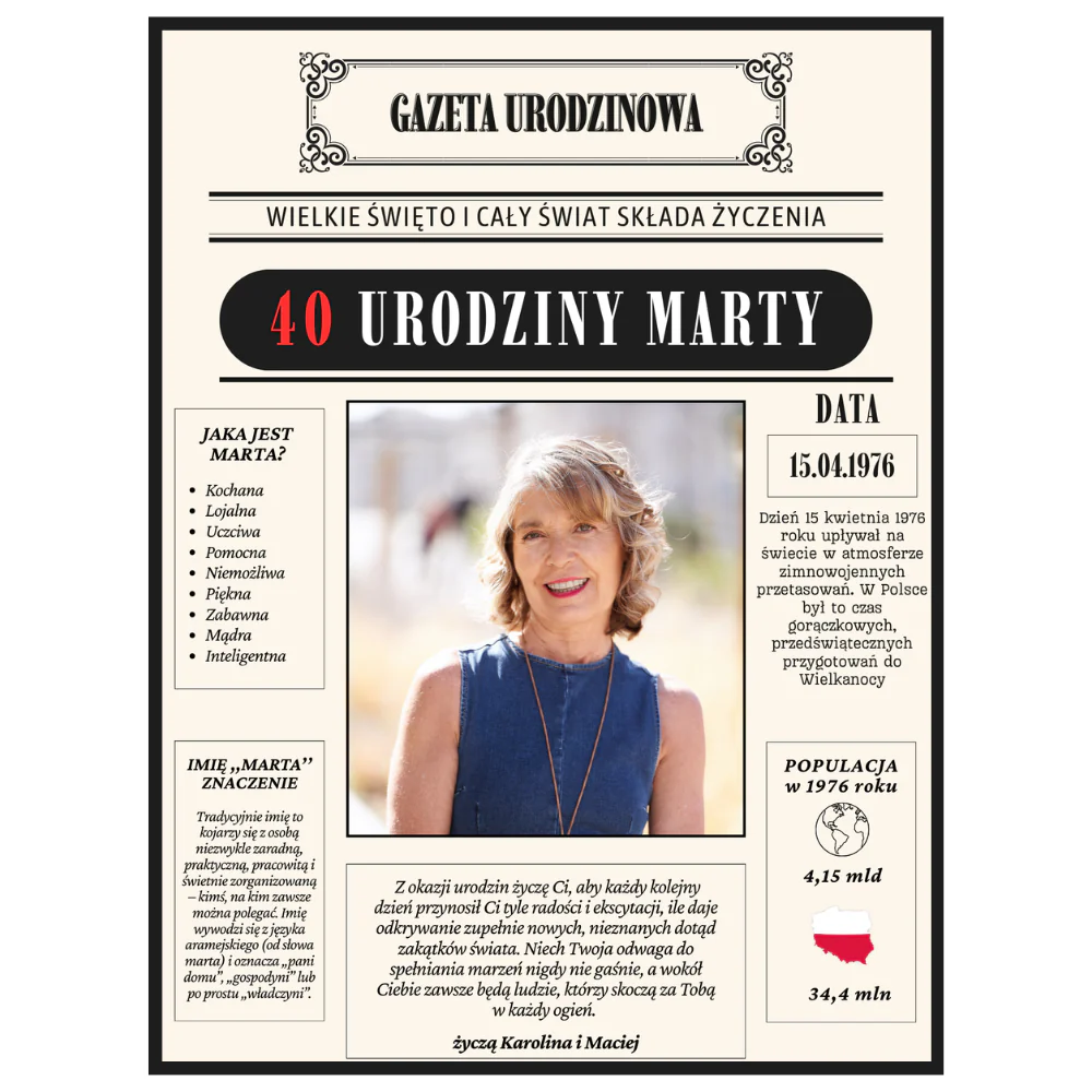 plakat urodzinowy czasopismo